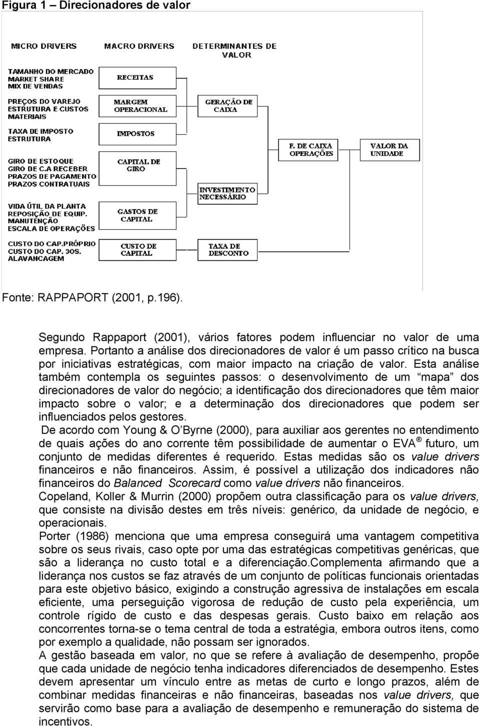 Esta análise também contempla os seguintes passos: o desenvolvimento de um mapa dos direcionadores de valor do negócio; a identificação dos direcionadores que têm maior impacto sobre o valor; e a