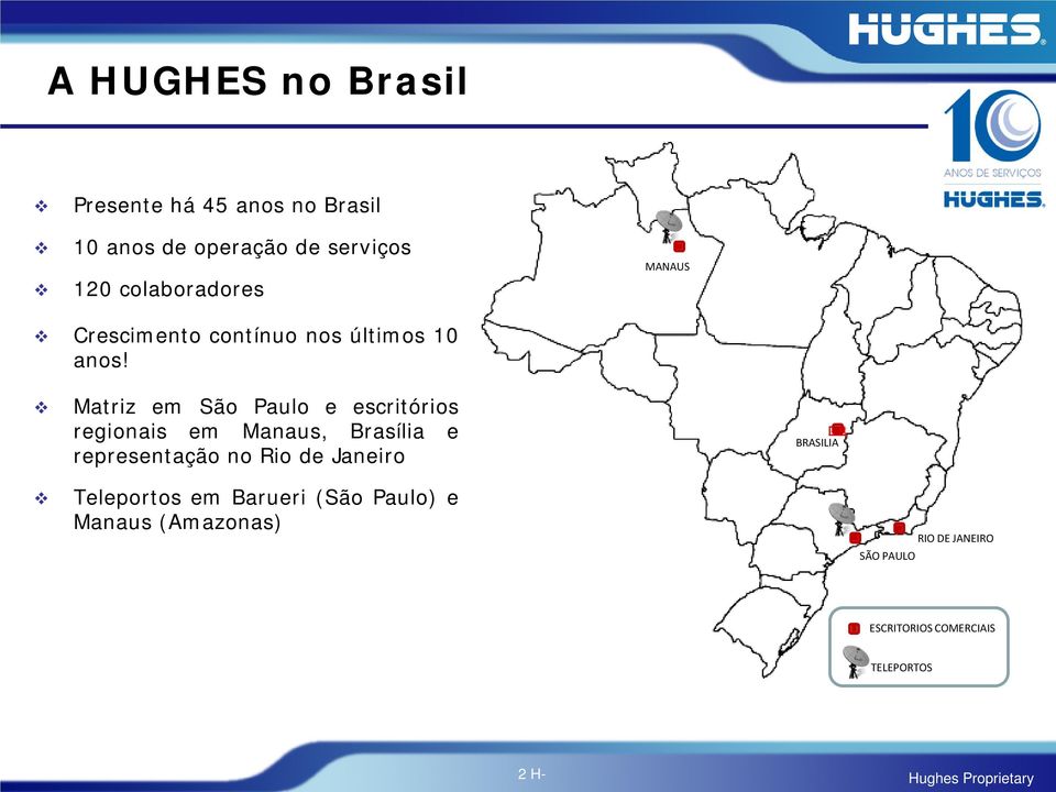 Matriz em São Paulo e escritórios regionais em Manaus, Brasília e representação no Rio de