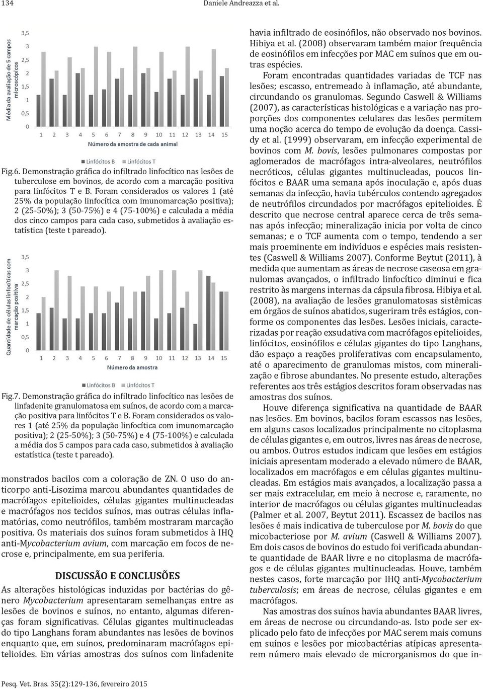 avaliação estatística (teste t pareado). Fig.7.