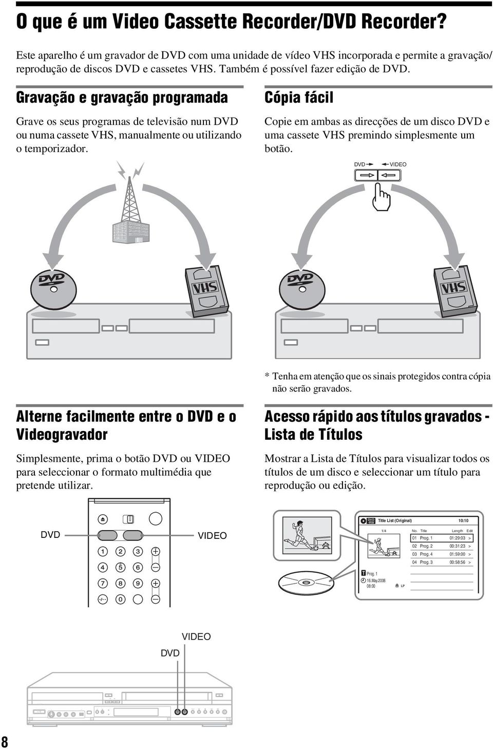 Cópia fácil Copie em ambas as direcções de um disco DVD e uma cassete VHS premindo simplesmente um botão. DVD VIDEO * Tenha em atenção que os sinais protegidos contra cópia não serão gravados.