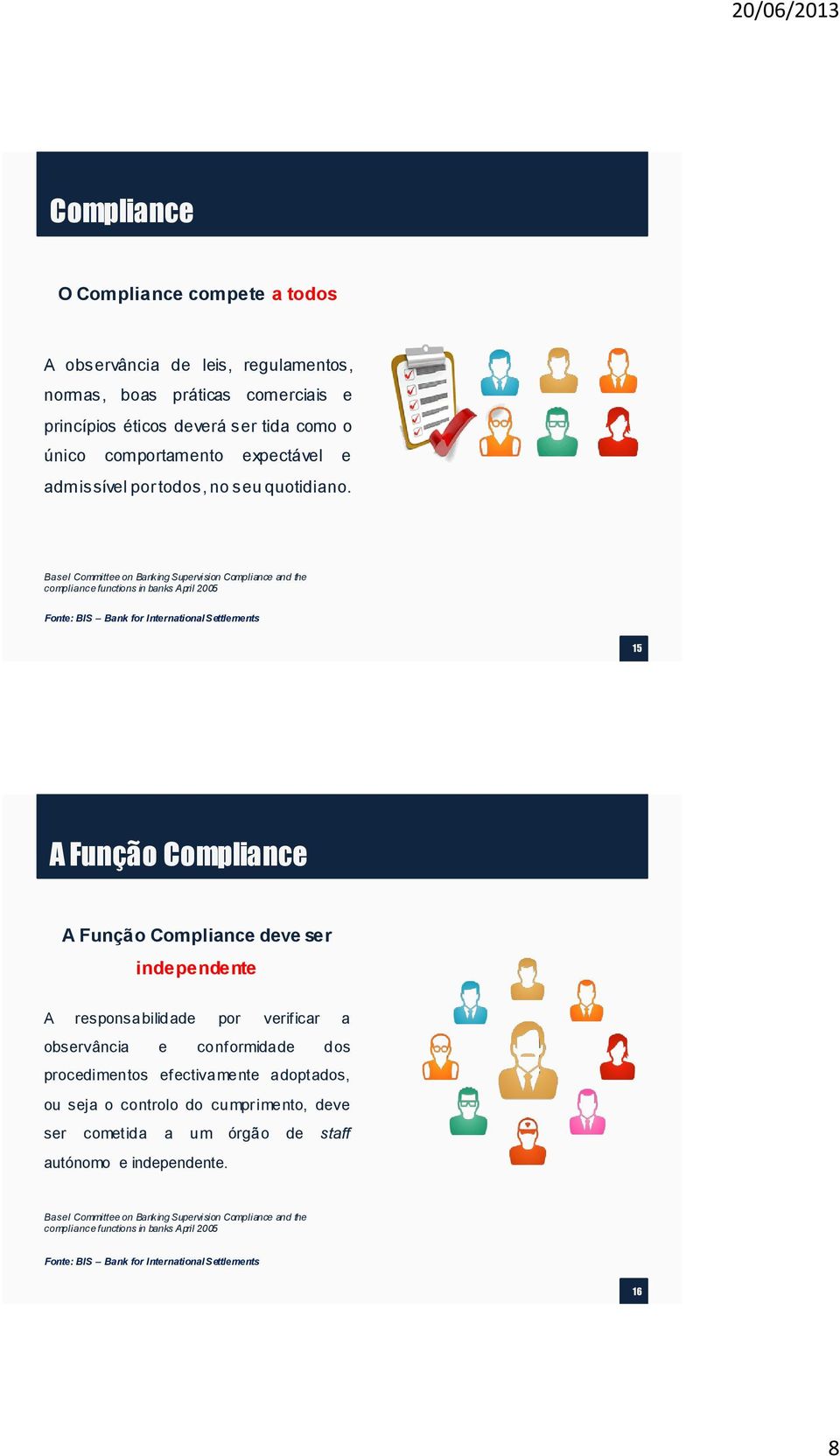 Basel Committee on Banking Supervision Compliance and the compliance functions in banks April 2005 Fonte: BIS Bank for International Settlements 15 A Função Compliance A Função Compliance deve ser