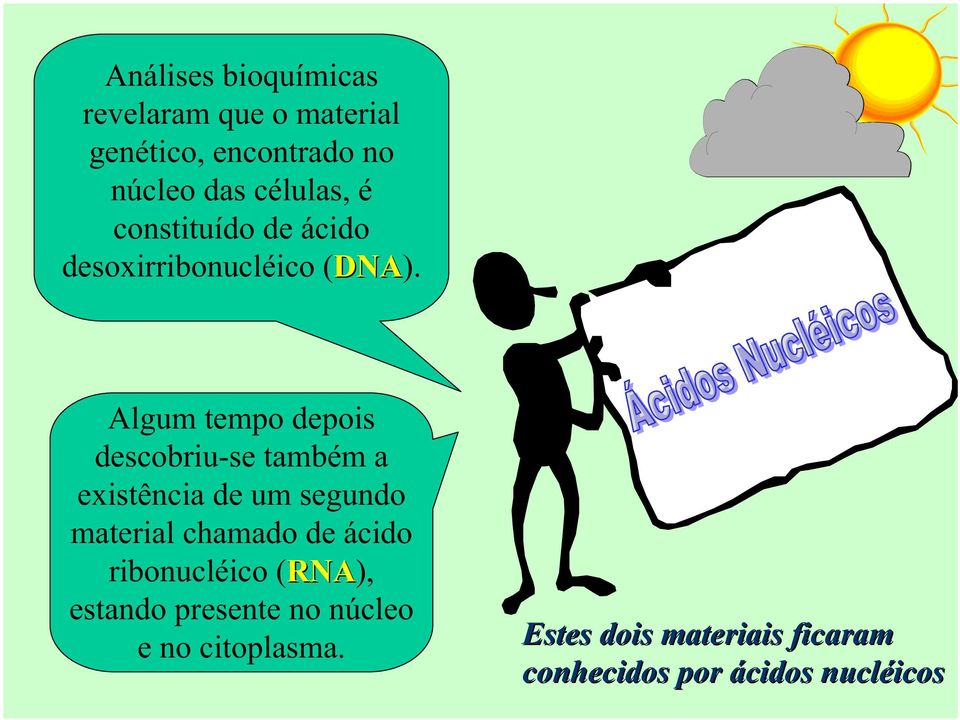 Algum tempo depois descobriu-se também a existência de um segundo material chamado de