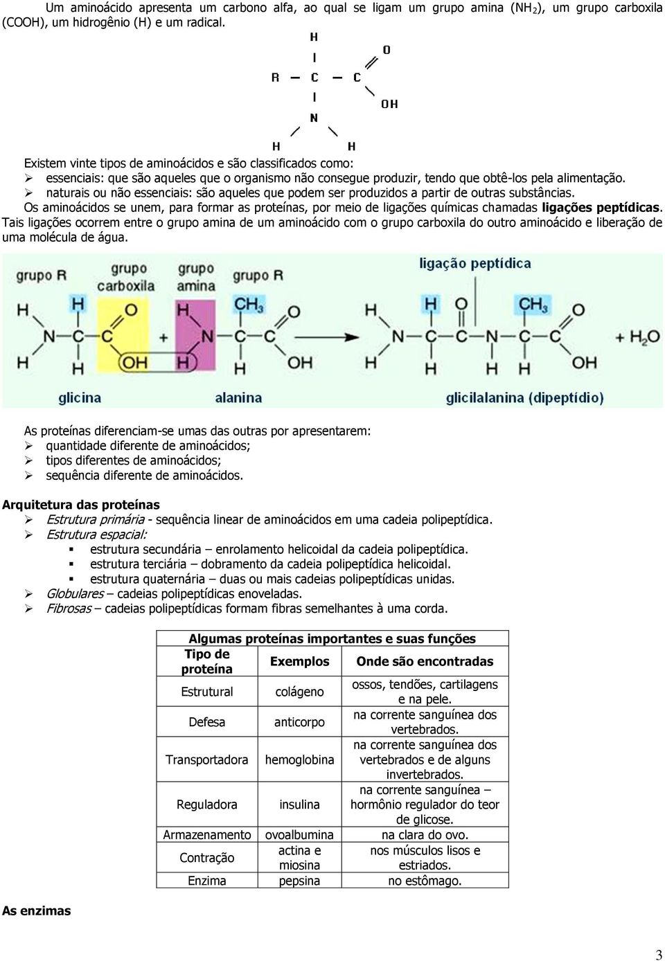 naturais ou não essenciais: são aqueles que podem ser produzidos a partir de outras substâncias.