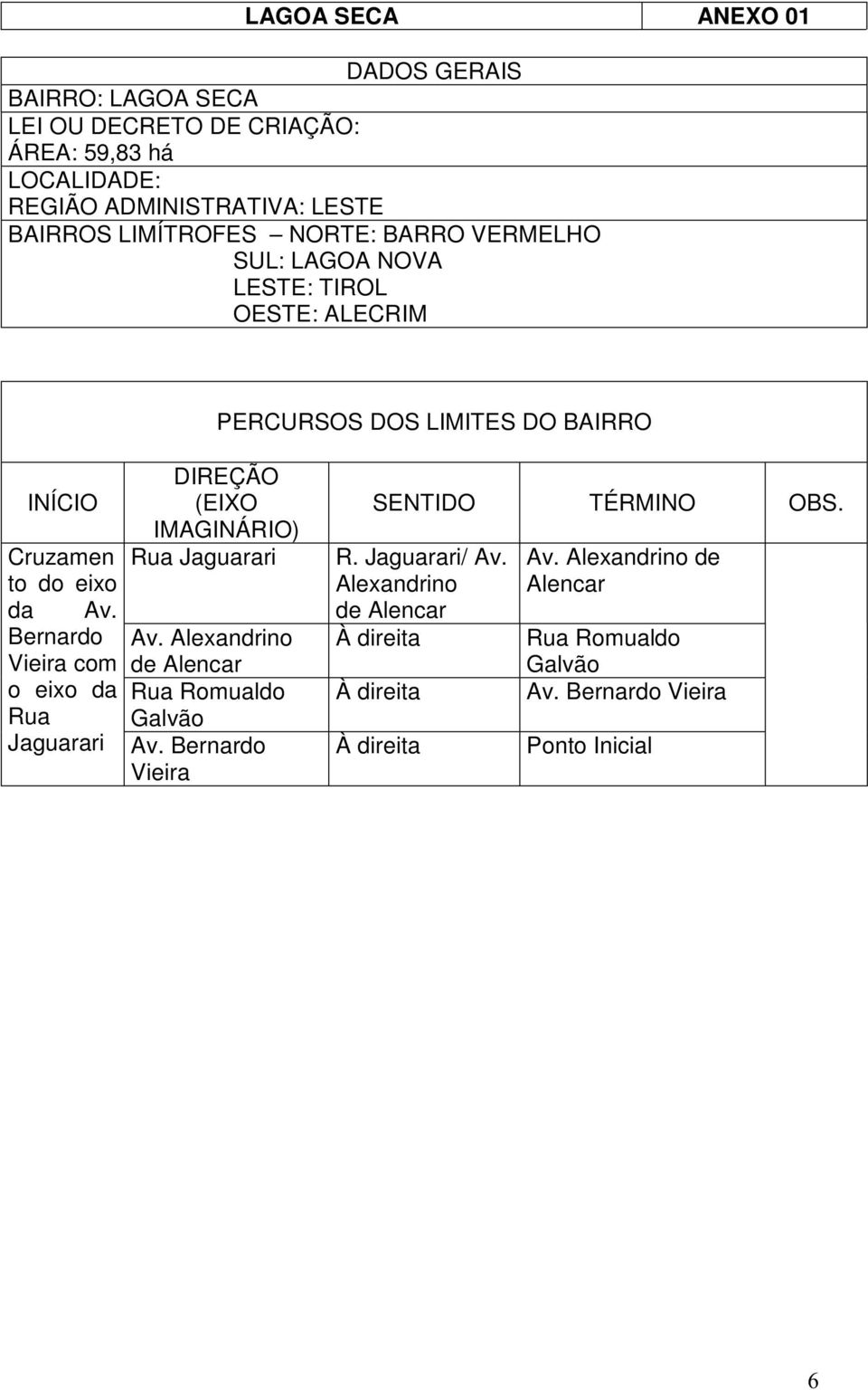 Bernardo Vieira com o eixo da Rua Jaguarari DIREÇÃO (EIXO IMAGINÁRIO) Rua Jaguarari Av. Alexandrino de Alencar Rua Romualdo Galvão Av.