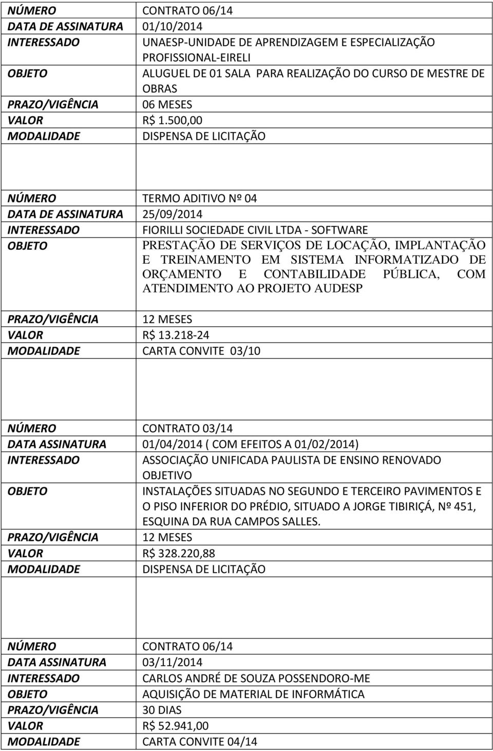 500,00 NÚMERO TERMO ADITIVO Nº 04 DATA DE ASSINATURA 25/09/2014 FIORILLI SOCIEDADE CIVIL LTDA - SOFTWARE PRESTAÇÃO DE SERVIÇOS DE LOCAÇÃO, IMPLANTAÇÃO E TREINAMENTO EM SISTEMA INFORMATIZADO DE