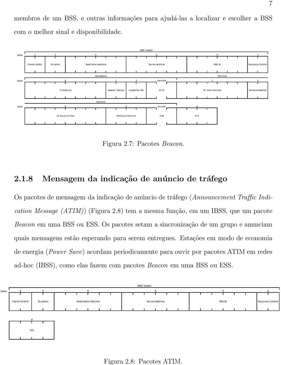 8) tem a mesma função, em um IBSS, que um pacote Beacon em uma BSS ou ESS.