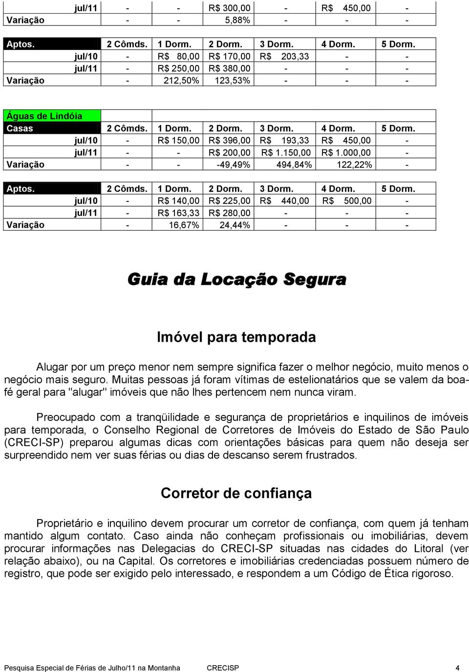 jul/10 - R$ 150,00 R$ 396,00 R$ 193,33 R$ 450,00 - jul/11 - - R$ 200,00 R$ 1.150,00 R$ 1.000,00 - Variação - - -49,49% 494,84% 122,22% - Aptos. 2 Cômds. 1 Dorm. 2 Dorm. 3 Dorm. 4 Dorm. 5 Dorm.