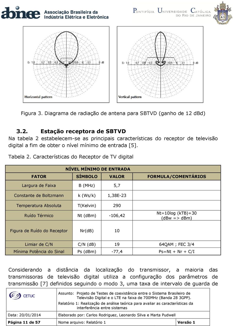 Características do Receptor de TV digital NÍVEL MÍNIMO DE ENTRADA FATOR SÍMBOLO VALOR FORMULA/COMENTÁRIOS Largura de Faixa B (MHz) 5,7 Constante de Boltzmann k (Ws/k) 1,38E-23 Temperatura Absoluta