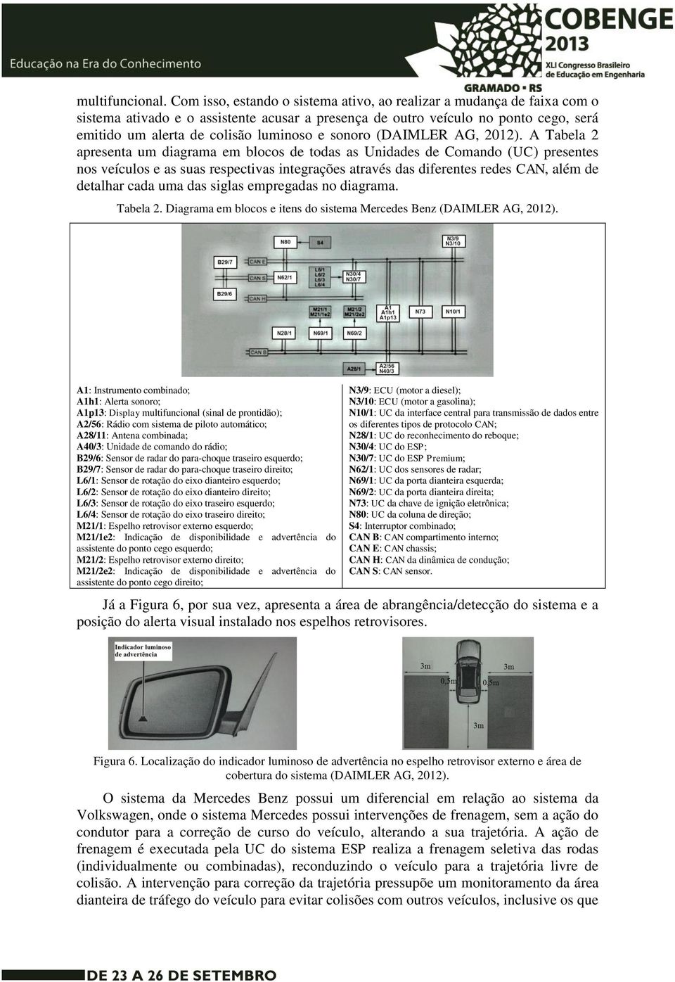 sonoro (DAIMLER AG, 2012).