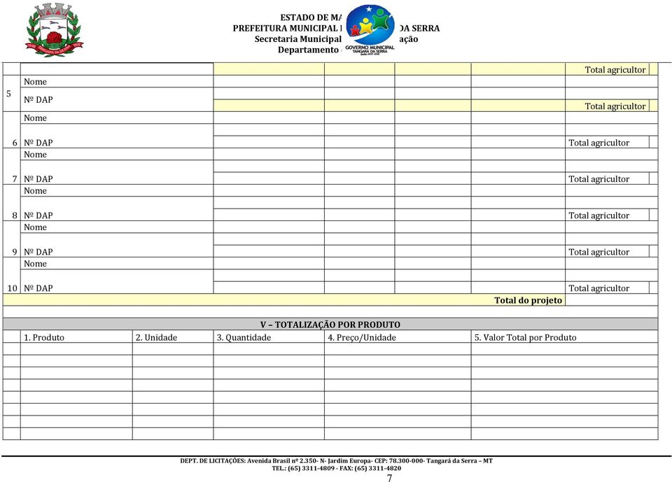 agricultor Nº DAP Total agricultor Total do projeto V TOTALIZAÇÃO POR