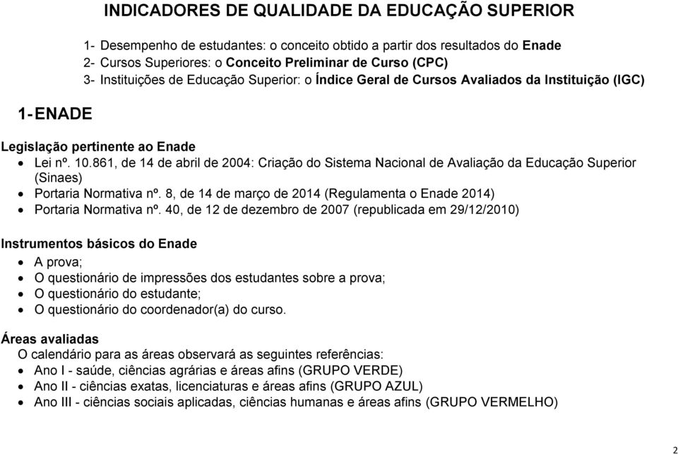 861, de 14 de abril de 2004: Criação do Sistema Nacional de Avaliação da Educação Superior (Sinaes) Portaria Normativa nº. 8, de 14 de março de 2014 (Regulamenta o Enade 2014) Portaria Normativa nº.