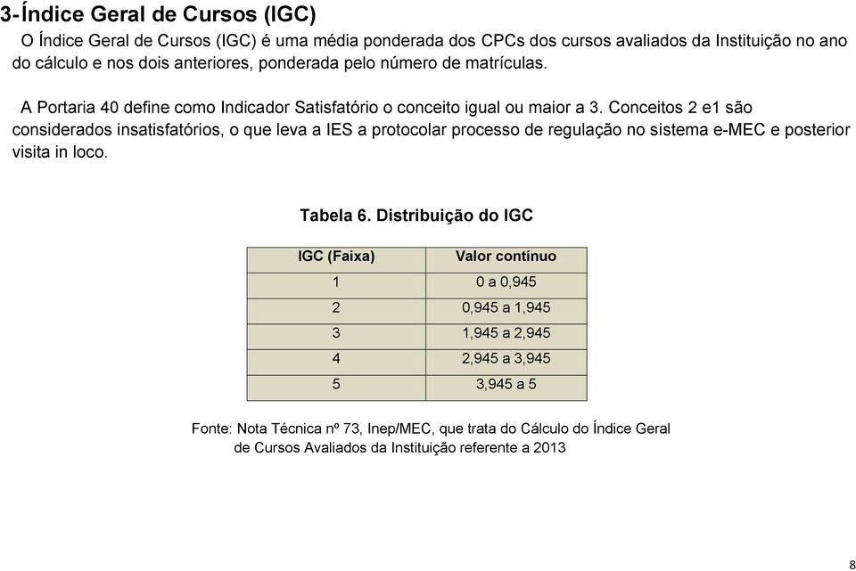 Conceitos 2 e1 são considerados insatisfatórios, o que leva a IES a protocolar processo de regulação no sistema e-mec e posterior visita in loco. Tabela 6.