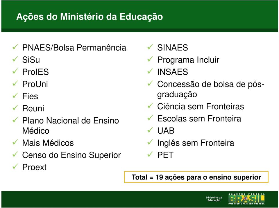 Programa Incluir INSAES Concessão de bolsa de pósgraduação Ciência sem Fronteiras