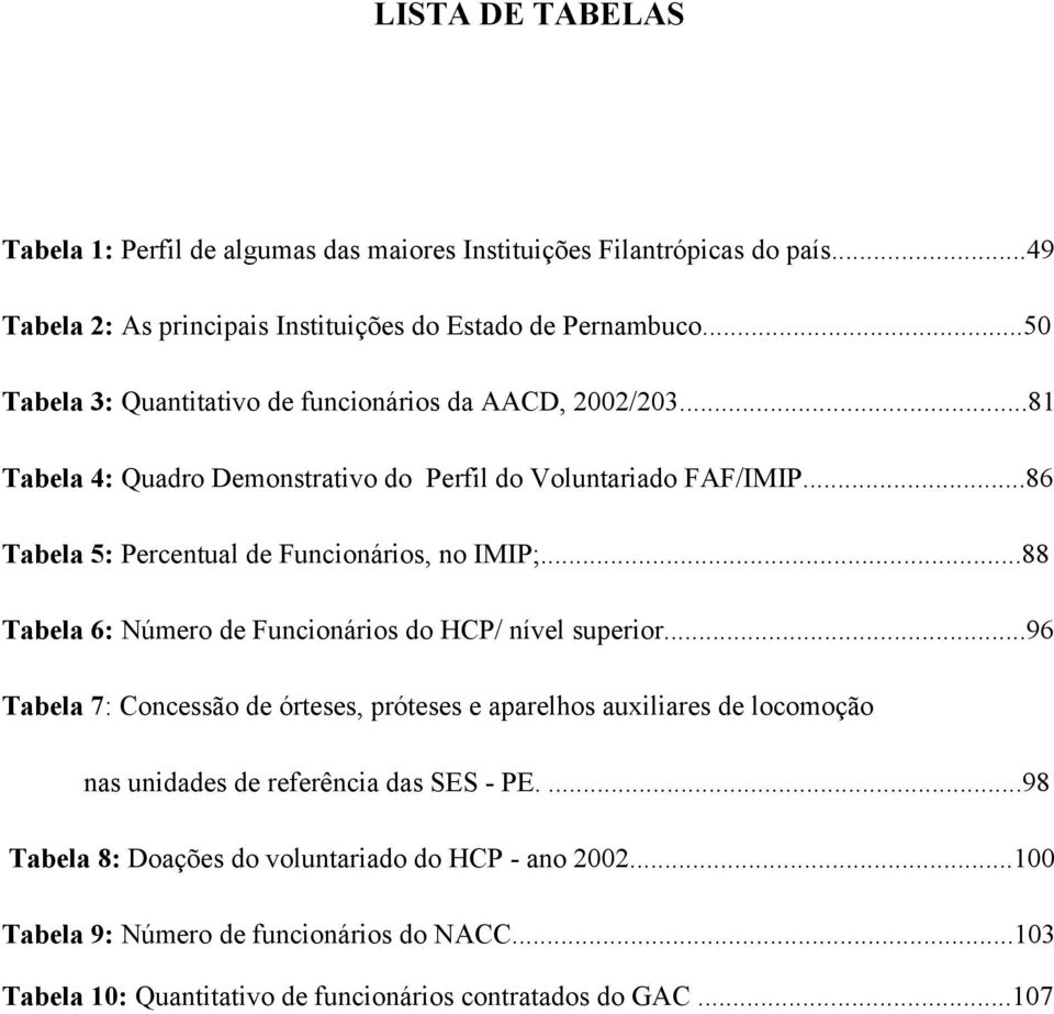 ..86 Tabela 5: Percentual de Funcionários, no IMIP;...88 Tabela 6: Número de Funcionários do HCP/ nível superior.