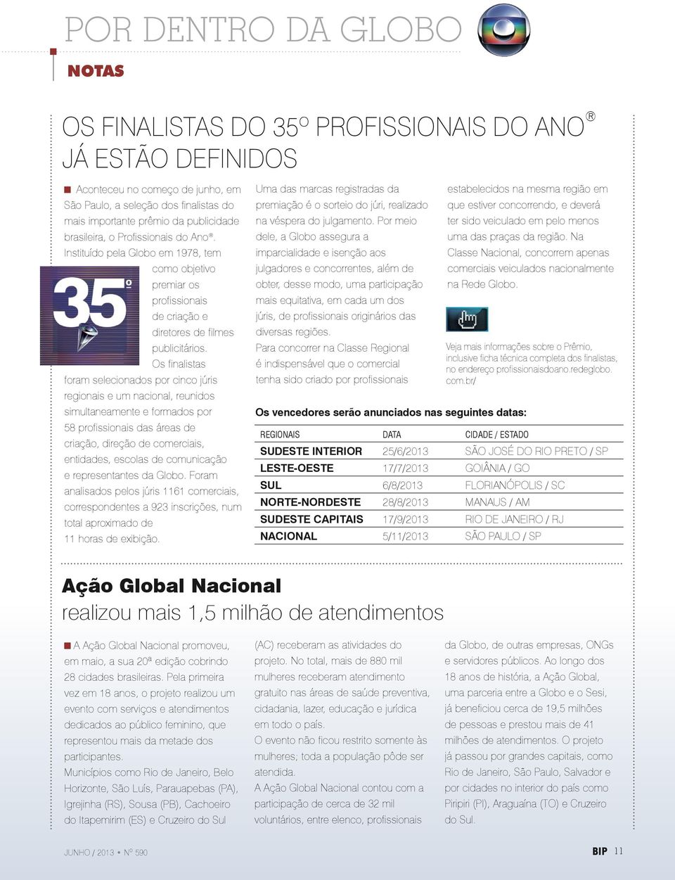 Os finalistas foram selecionados por cinco júris regionais e um nacional, reunidos simultaneamente e formados por 58 profissionais das áreas de criação, direção de comerciais, entidades, escolas de