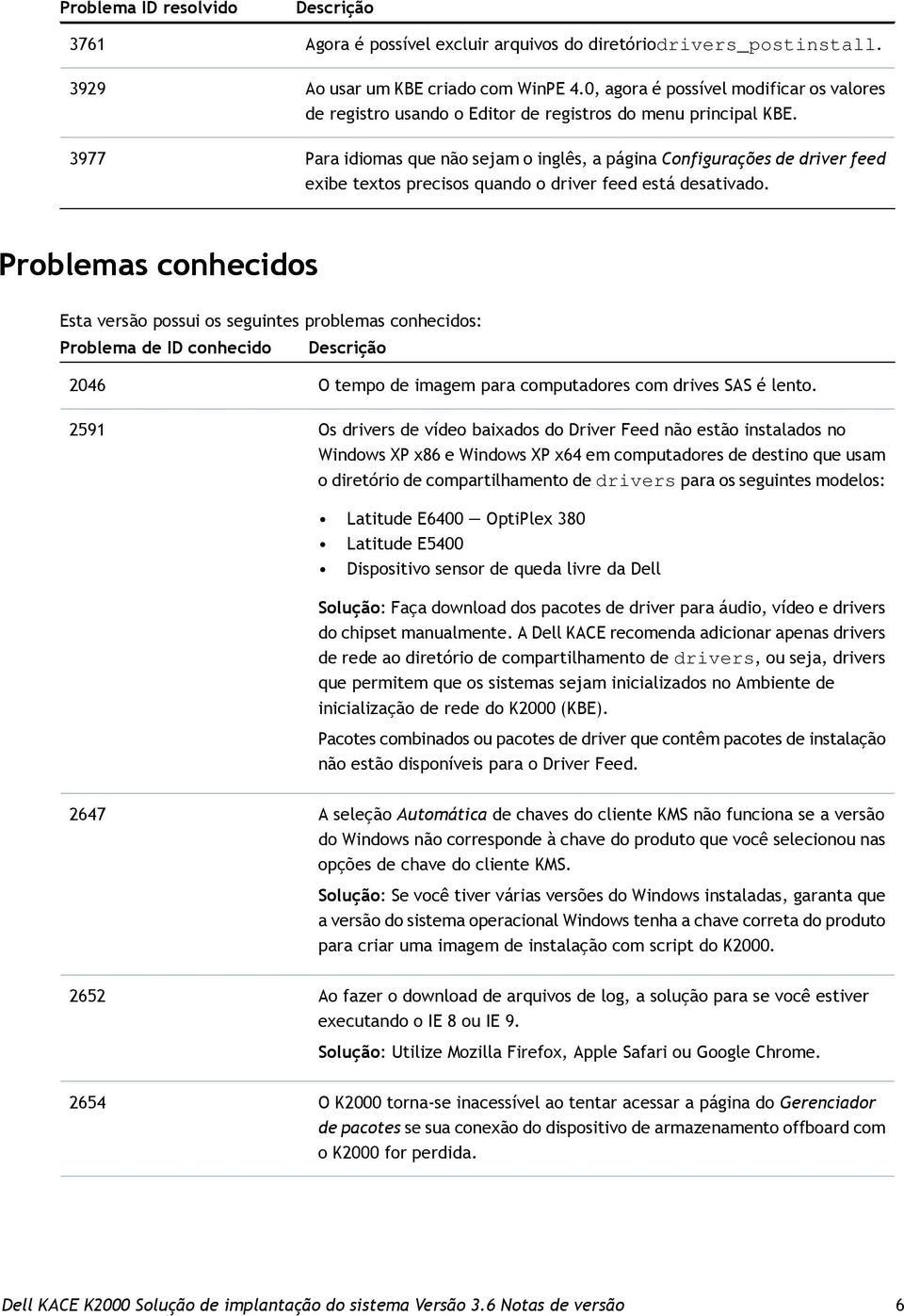 Para idiomas que não sejam o inglês, a página Configurações de driver feed exibe textos precisos quando o driver feed está desativado.