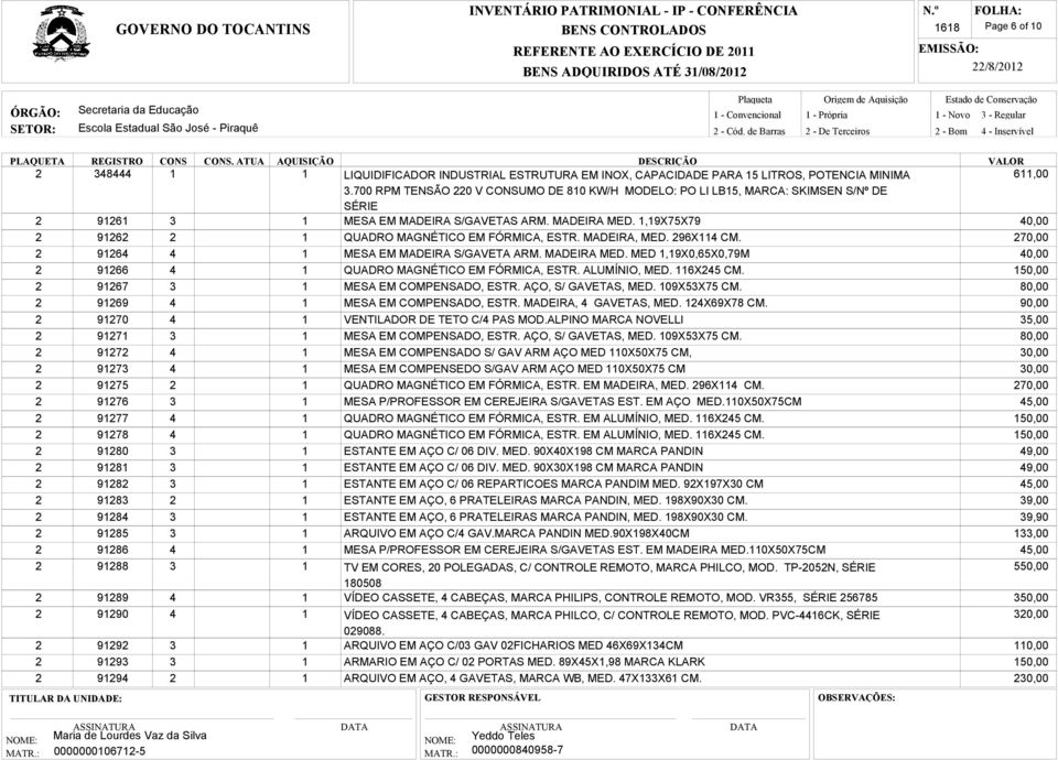 1,19X75X79 40,00 2 91262 2 1 QUADRO MAGNÉTICO EM FÓRMICA, ESTR. MADEIRA, MED. 296X114 CM. 270,00 2 91264 4 1 MESA EM MADEIRA S/GAVETA ARM. MADEIRA MED.