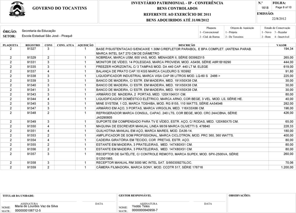 AS456, SÉRIE A6R1B18290 444,00 2 91335 3 1 FREEZER HORIZONTAL C/ 3 TAMPAS MOD. DA 440 CAP. 440 LT M. ELEGE 619,00 2 91337 4 1 BALANÇA DE PRATO CAP.10 KGS MARCA CAUDURO S.