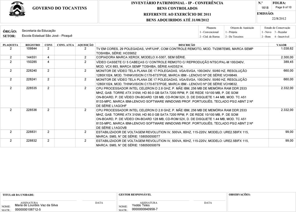 VCX 693, MARCA SEMP TOSHIBA, SÉRIE AA035214. 2 228240 2 2 MONITOR DE VÍDEO TELA PLANA DE 17 POLEGADAS, VGA/SVGA, 100/240V, 50/60 HZ, RESOLUÇÃO 660,00 1280X1024, MOD.