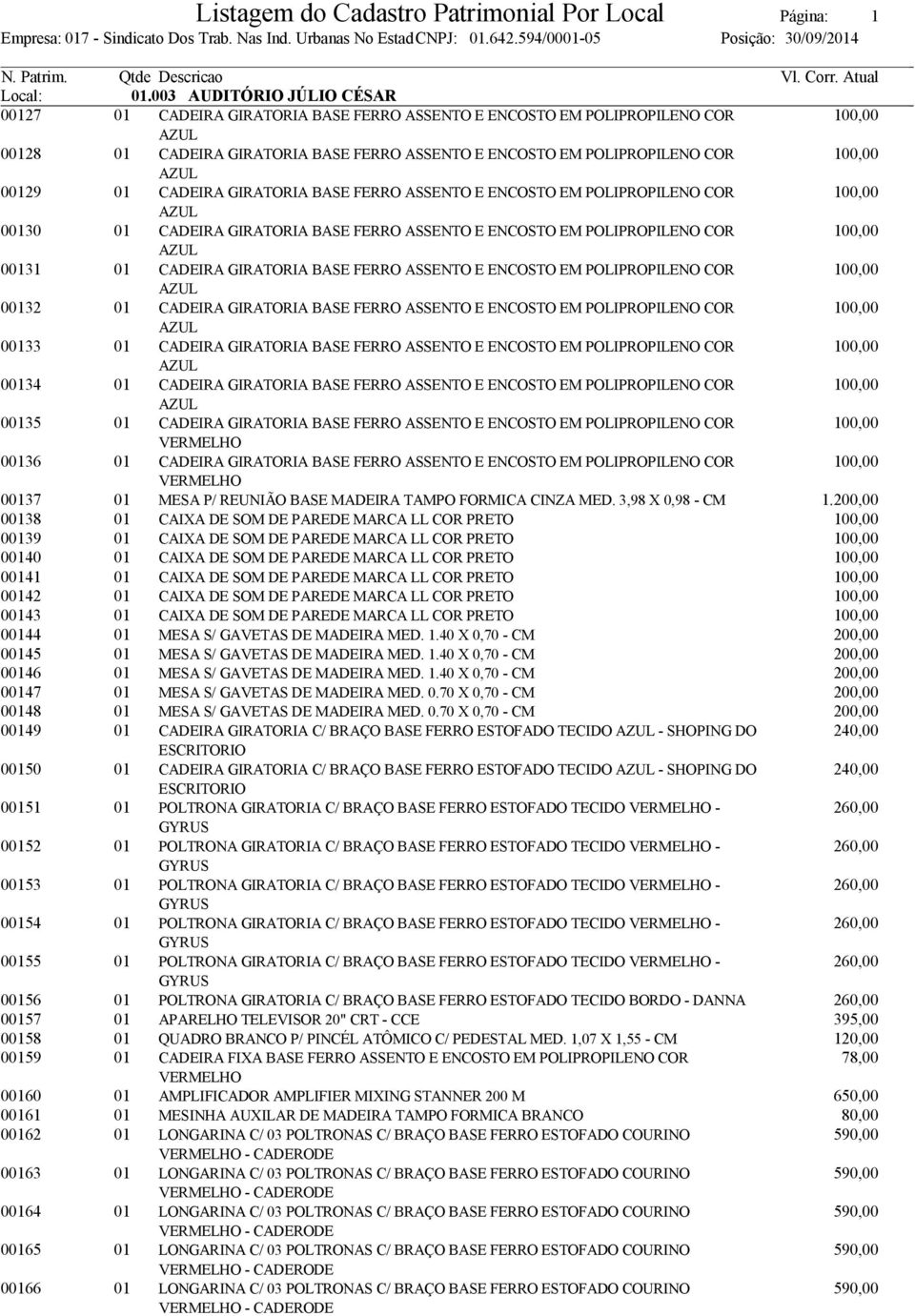 ENCOSTO EM POLIPROPILENO COR AZUL 0032 0 CADEIRA GIRATORIA BASE FERRO ASSENTO E ENCOSTO EM POLIPROPILENO COR AZUL 0033 0 CADEIRA GIRATORIA BASE FERRO ASSENTO E ENCOSTO EM POLIPROPILENO COR AZUL 0034