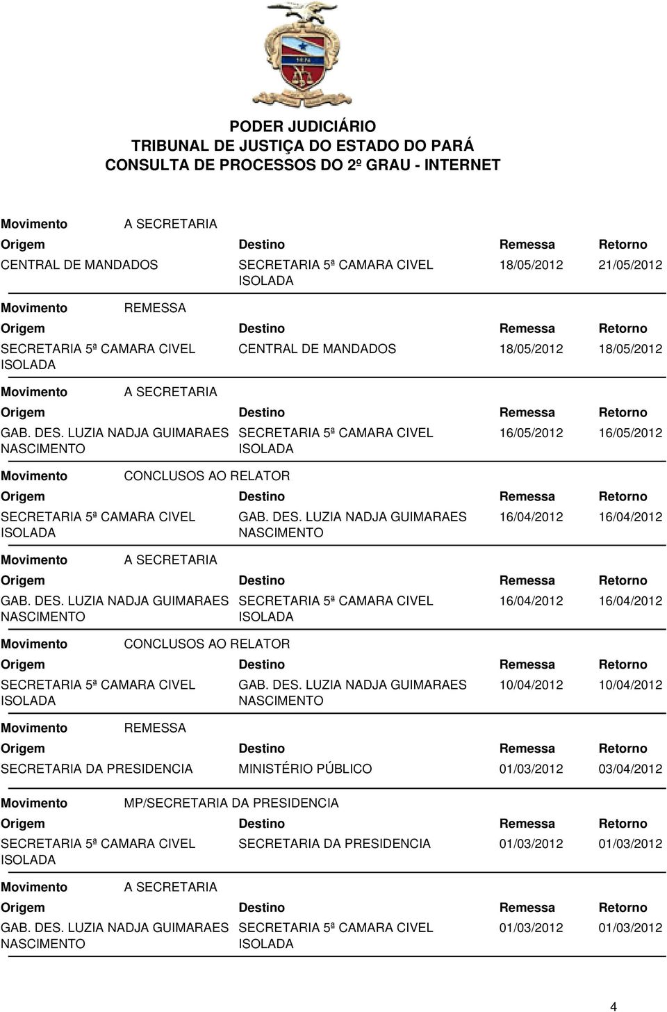 10/04/2012 REMESSA SECRETARIA DA PRESIDENCIA MINISTÉRIO PÚBLICO 01/03/2012 03/04/2012