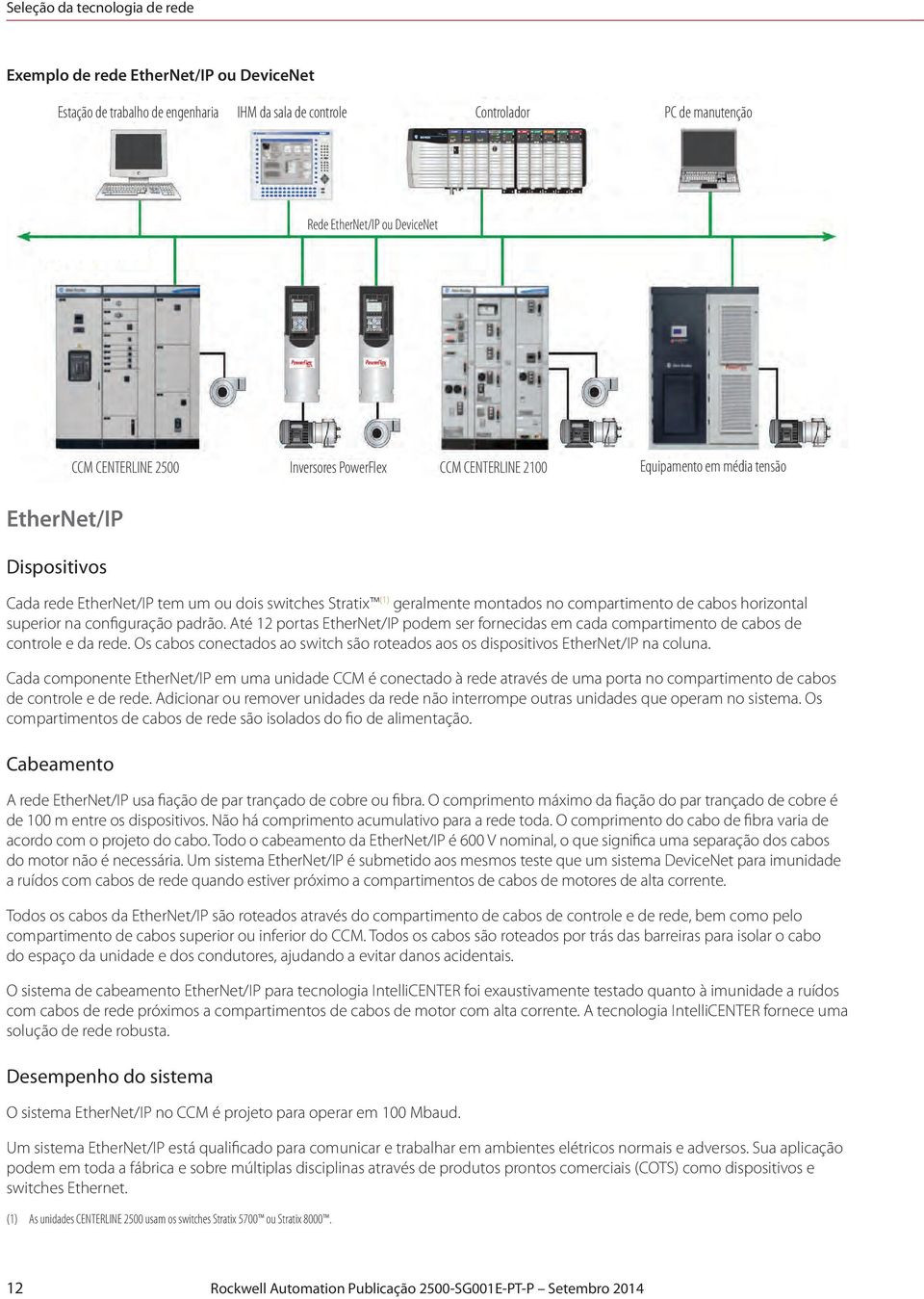 Até 12 portas EtherNet/IP podem ser fornecidas em cada compartimento de cabos de controle e da rede. Os cabos conectados ao switch são roteados aos os dispositivos EtherNet/IP na coluna.