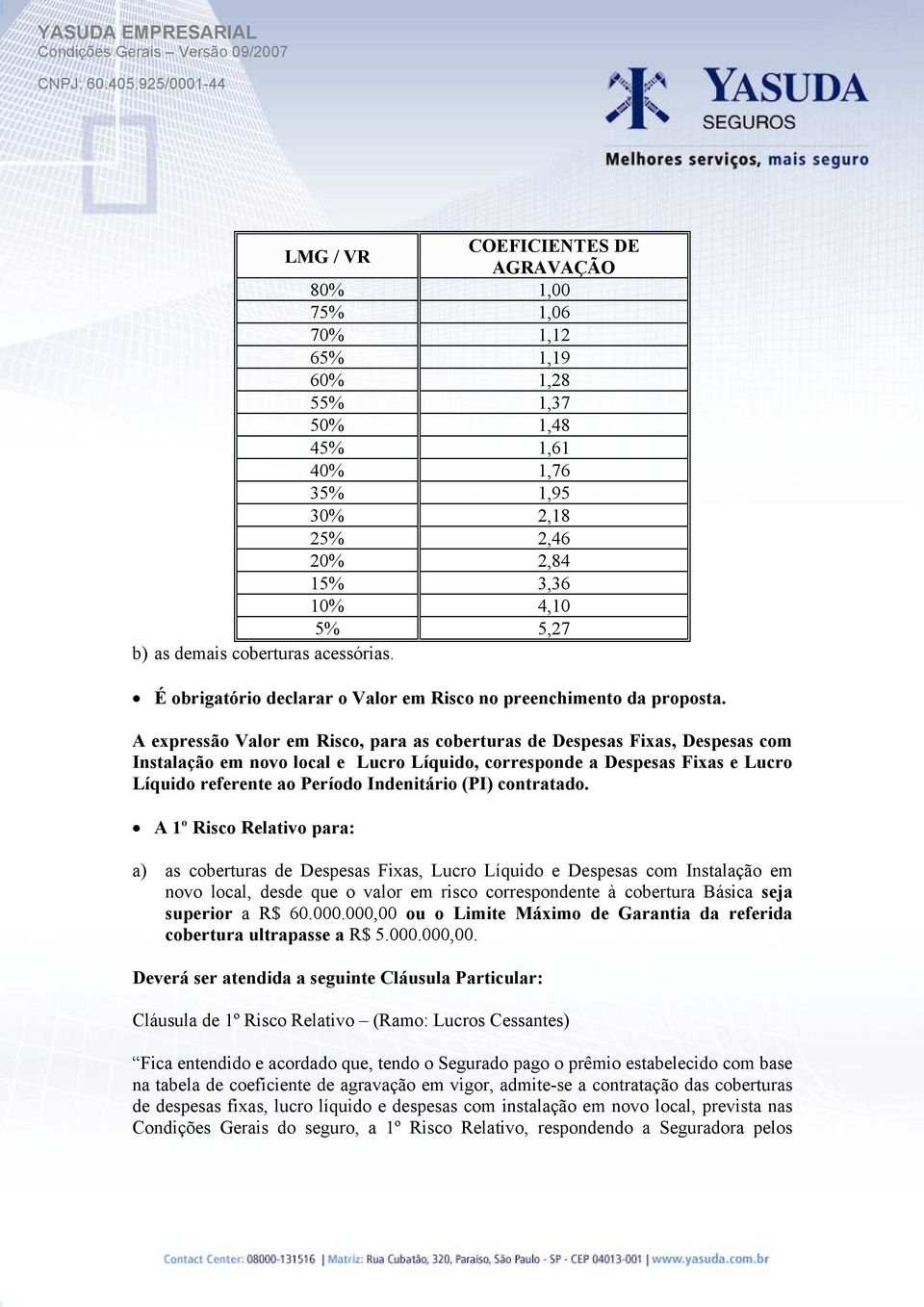 A expressão Valor em Risco, para as coberturas de Despesas Fixas, Despesas com Instalação em novo local e Lucro Líquido, corresponde a Despesas Fixas e Lucro Líquido referente ao Período Indenitário