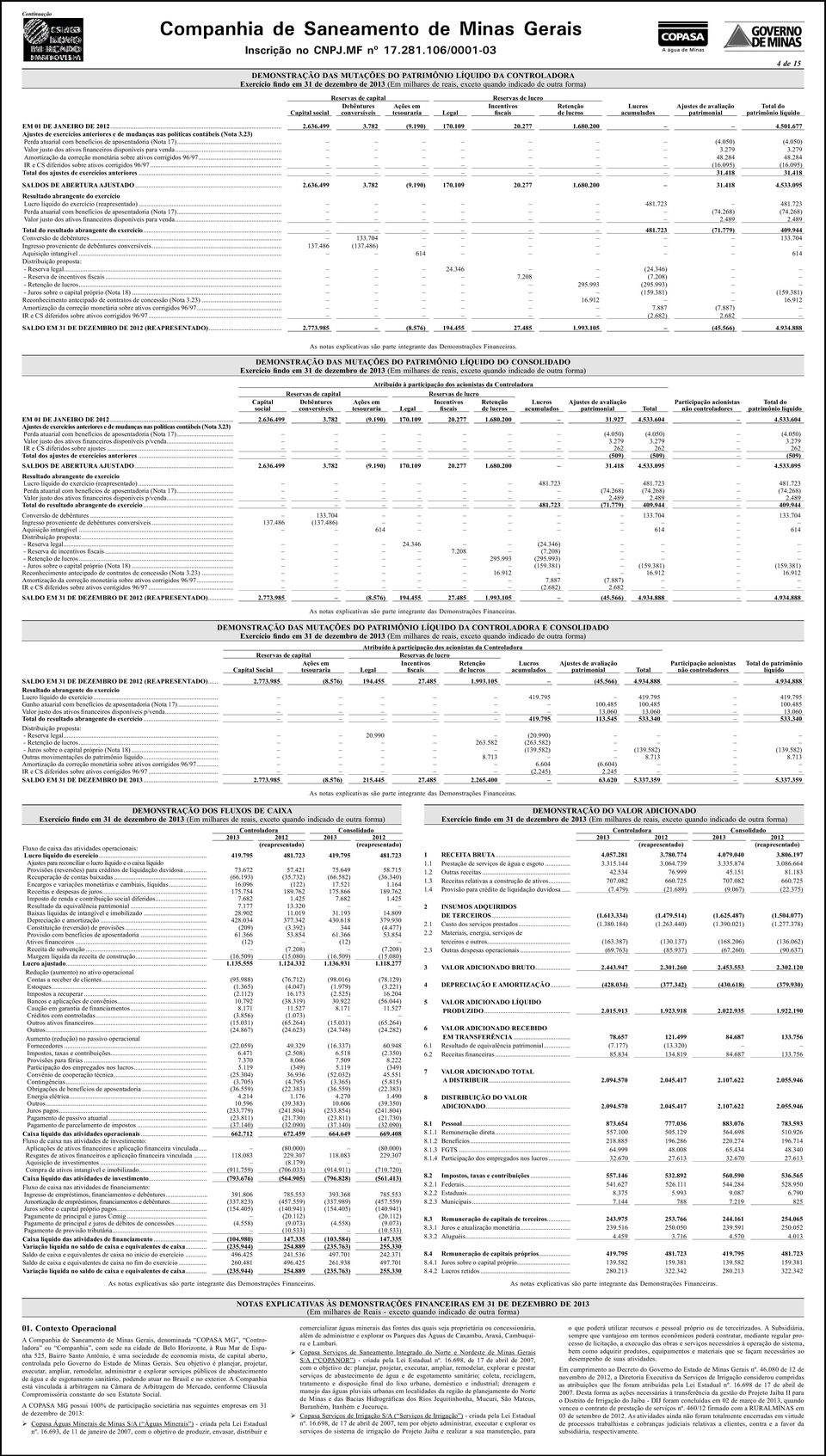 677 Ajustes de exercícios anteriores e de mudanças nas políticas contábeis (Nota 3.23) Perda atuarial com benefícios de aposentadoria (Nota 17)... (4.050) (4.050) Valor justo dos ativos para venda... 3.279 3.