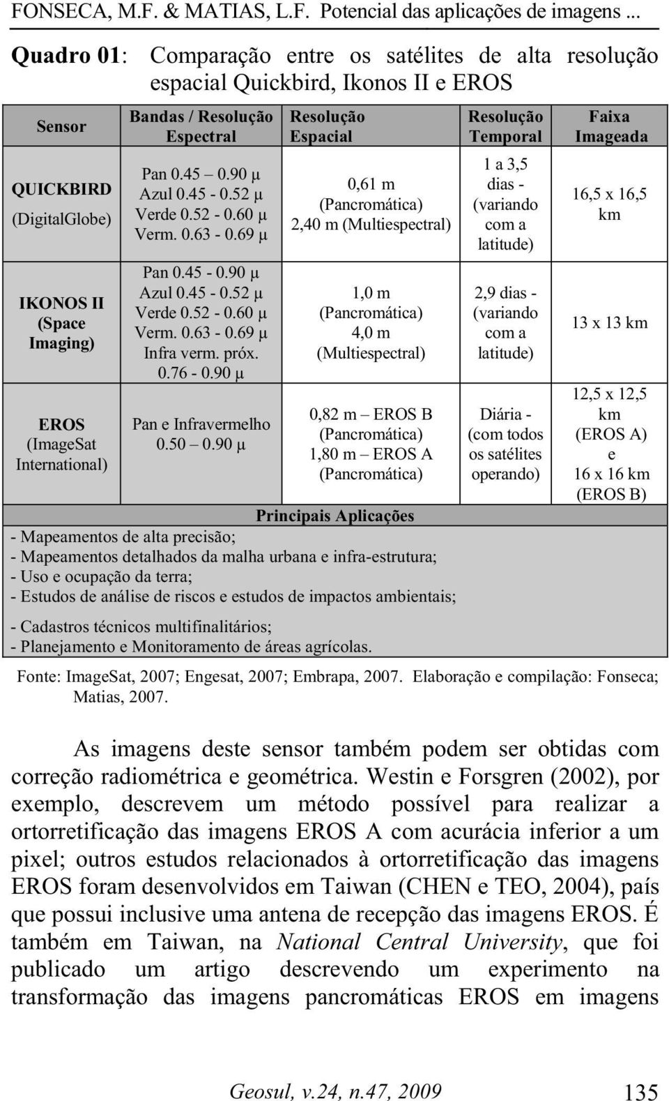 90 μ Pan e Infravermelho 0.50 0.