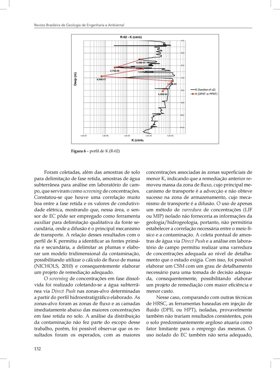 Constatou-se que houve uma correlação muito boa entre a fase retida e os valores de condutividade elétrica, mostrando que, nessa área, o sensor de EC pôde ser empregado como ferramenta auxiliar para