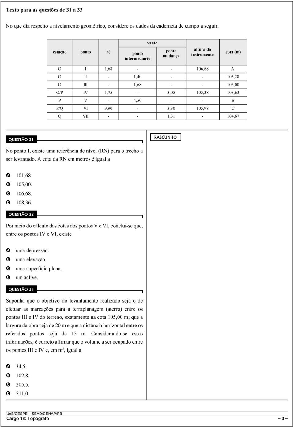 - P/Q VI 3,90-3,30 105,98 Q VII - - 1,31-104,67 QUESTÃO 31 RSUNHO No ponto I, existe uma referência de nível (RN) para o trecho a ser levantado. cota da RN em metros é igual a 101,68. 105,00. 106,68.