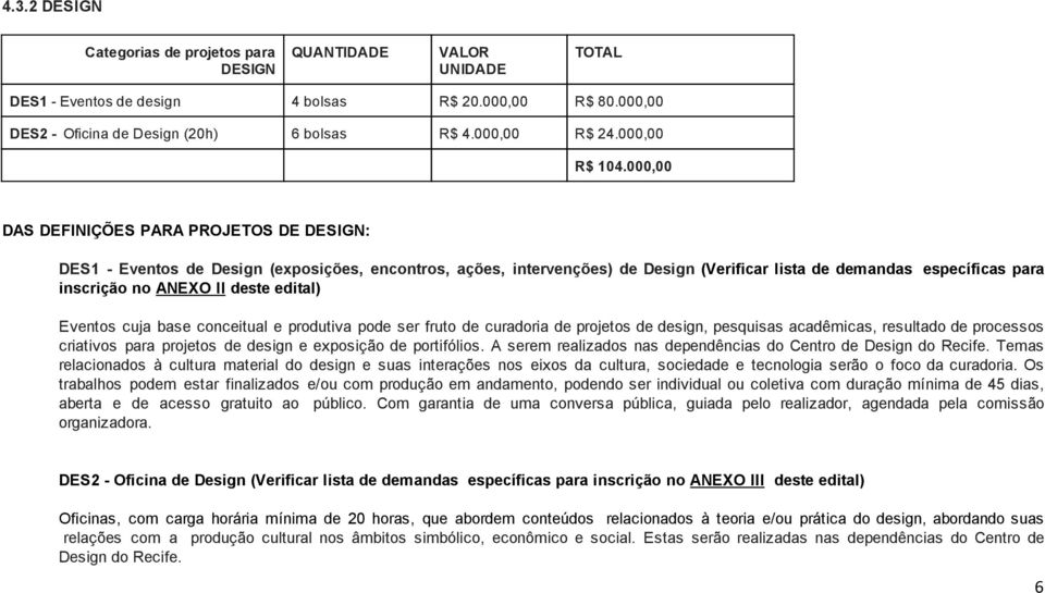 000,00 DAS DEFINIÇÕES PARA PROJETOS DE DESIGN: DES1 Eventos de Design (exposições, encontros, ações, intervenções) de Design (Verificar lista de demandas específicas para inscrição no ANEXO II deste