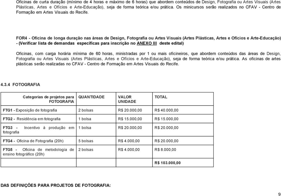 FOR4 Oficina de longa duração nas áreas de Design, Fotografia ou Artes Visuais (Artes Plásticas, Artes e Ofícios e Arte Educação) (Verificar lista de demandas específicas para inscrição no ANEXO III