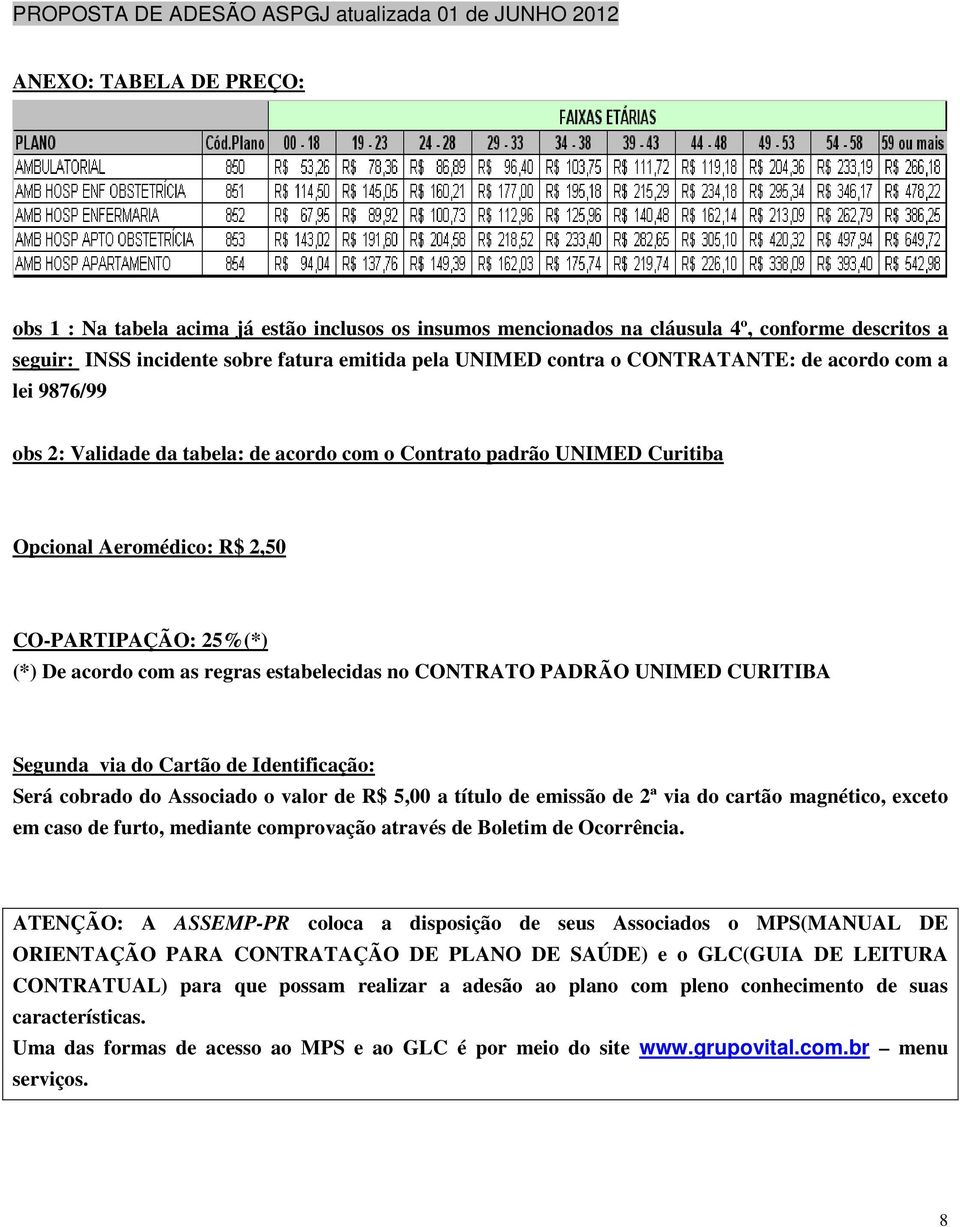 CO-PARTIPAÇÃO: 25%(*) (*) De acordo com as regras estabelecidas no CONTRATO PADRÃO UNIMED CURITIBA Segunda via do Cartão de Identificação: Será cobrado do Associado o valor de R$ 5,00 a título de