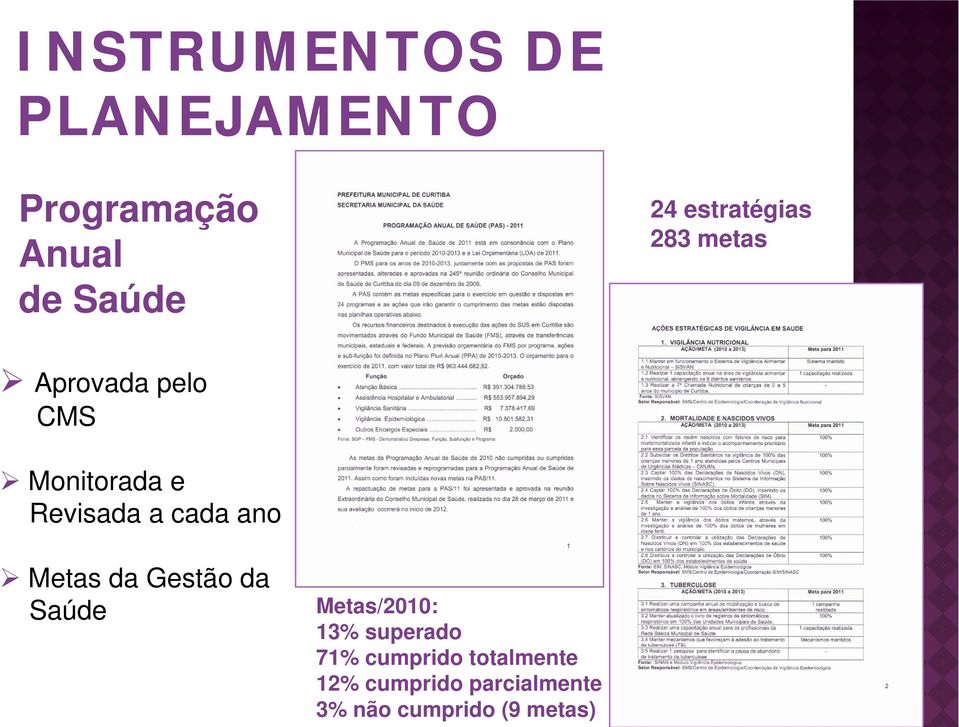 cada ano Metas da Gestão da Saúde Metas/2010: 13% superado 71%