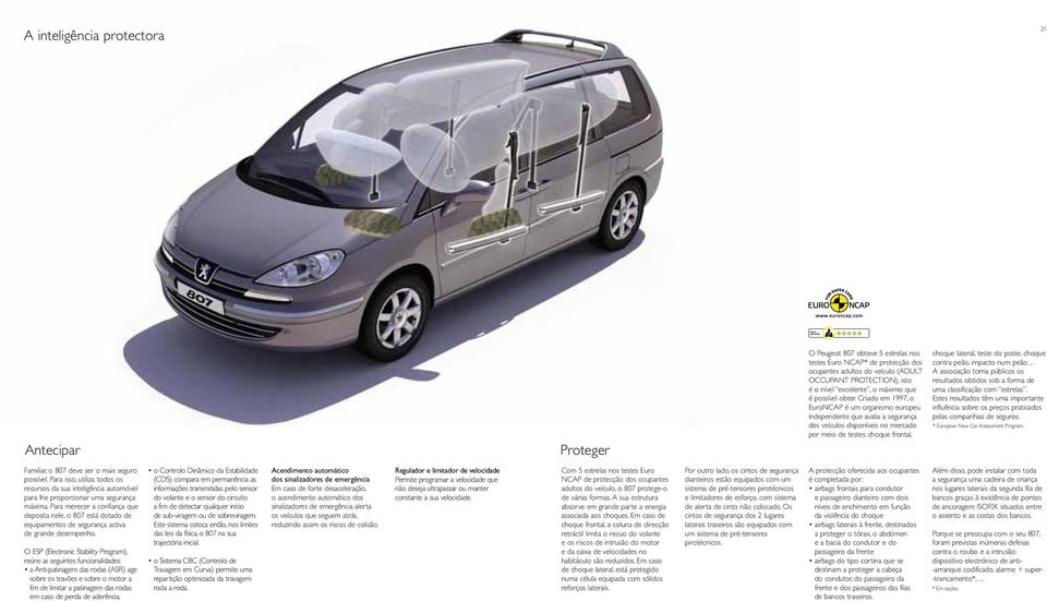 Criado em 1997, o EuroNCAP é um organismo europeu independente que avalia a segurança dos veículos disponíveis no mercado por meio de testes: choque frontal, choque lateral, teste do poste, choque