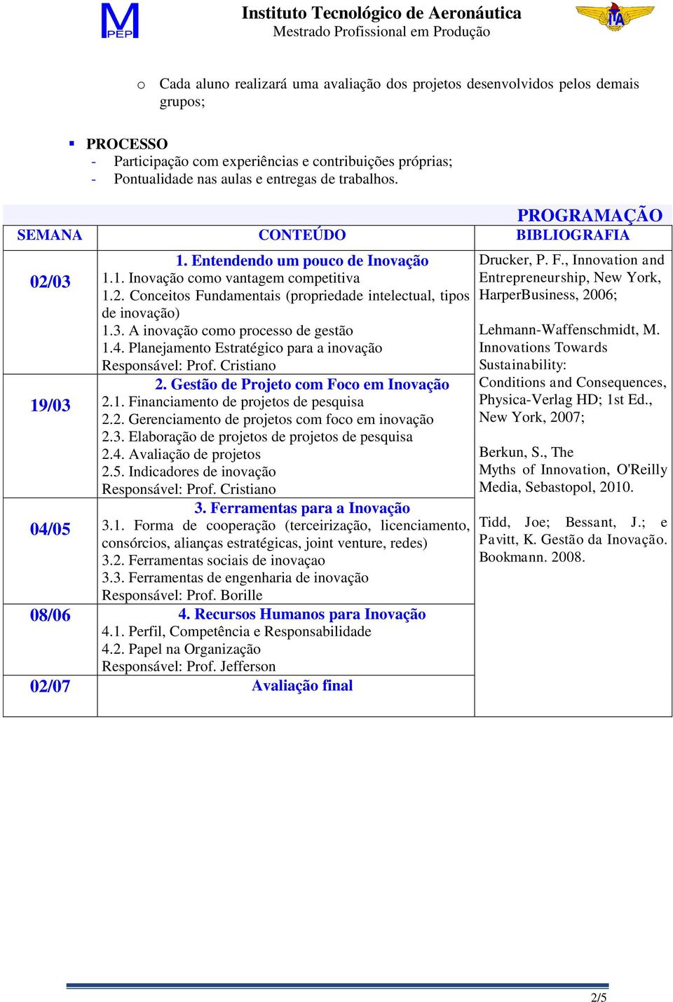 3. A inovação como processo de gestão 1.4. Planejamento Estratégico para a inovação Responsável: Prof. Cristiano 2. Gestão de Projeto com Foco em Inovação 2.1. Financiamento de projetos de pesquisa 2.