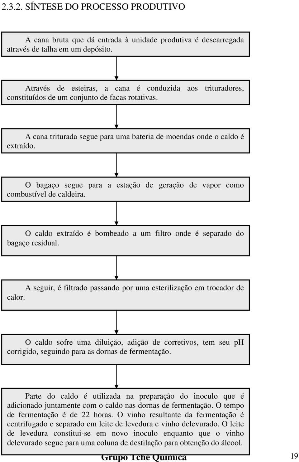 O bagaço segue para a estação de geração de vapor como combustível de caldeira. O caldo extraído é bombeado a um filtro onde é separado do bagaço residual.