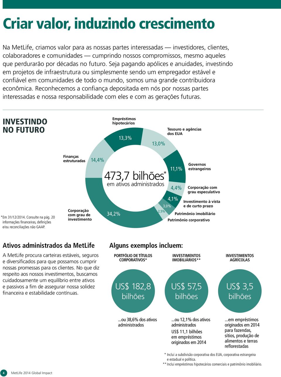 Seja pagando apólices e anuidades, investindo em projetos de infraestrutura ou simplesmente sendo um empregador estável e confiável em comunidades de todo o mundo, somos uma grande contribuidora