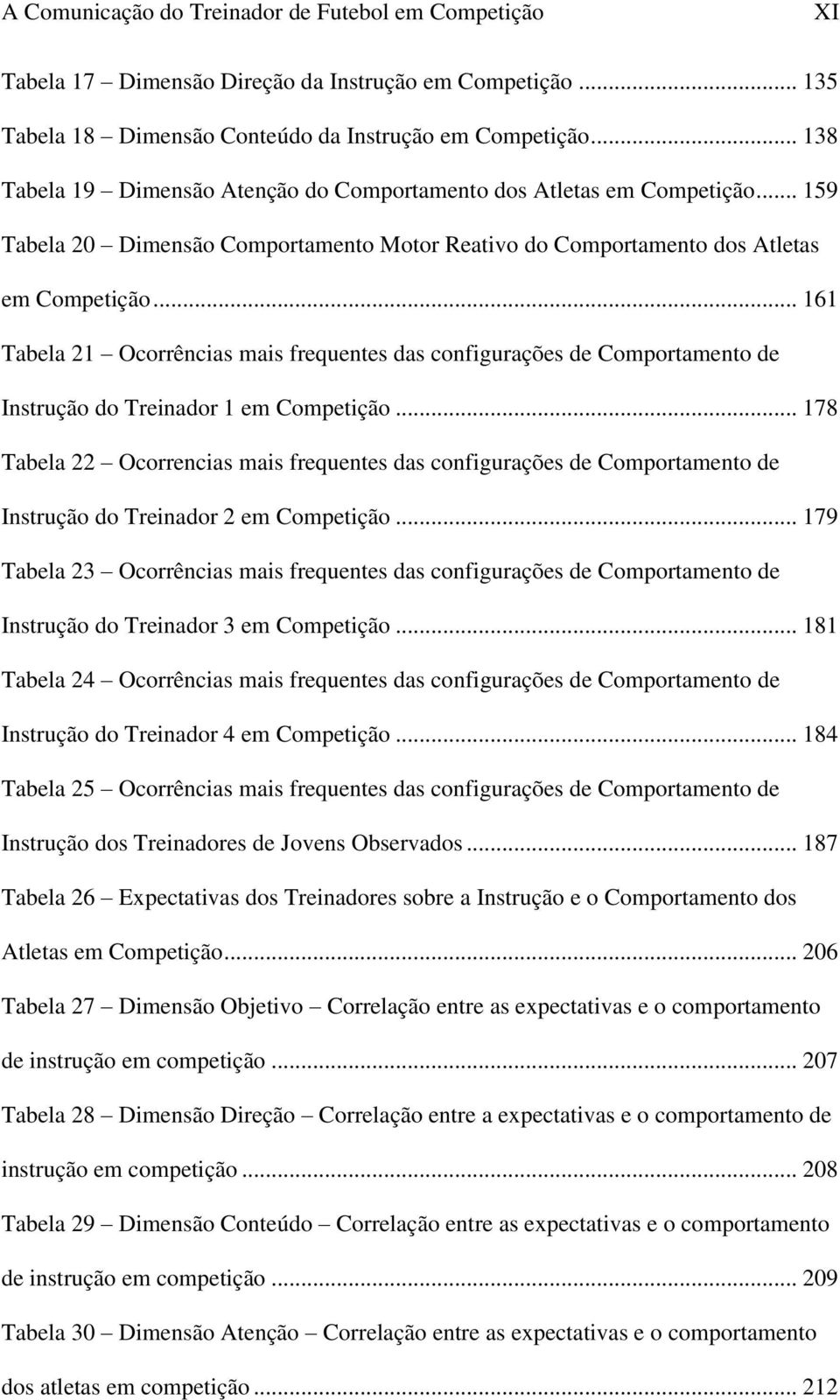 .. 161 Tabela 21 Ocorrências mais frequentes das configurações de Comportamento de Instrução do Treinador 1 em Competição.