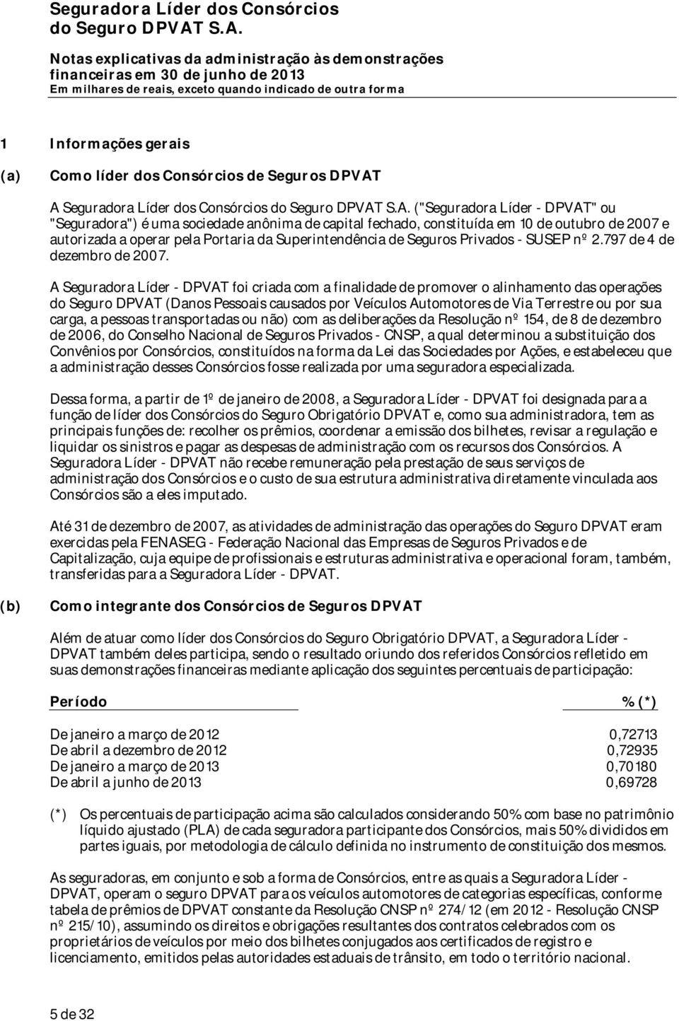 A Seguradora Líder - DPVAT foi criada com a finalidade de promover o alinhamento das operações do Seguro DPVAT (Danos Pessoais causados por Veículos Automotores de Via Terrestre ou por sua carga, a