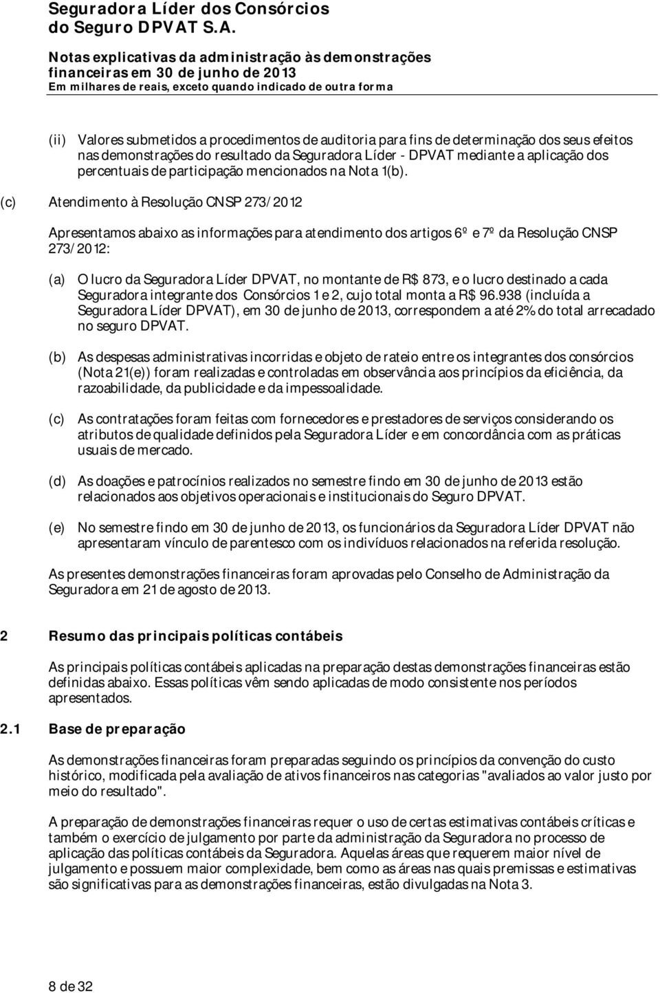 (c) Atendimento à Resolução CNSP 273/2012 Apresentamos abaixo as informações para atendimento dos artigos 6º e 7º da Resolução CNSP 273/2012: (a) O lucro da Seguradora Líder DPVAT, no montante de R$