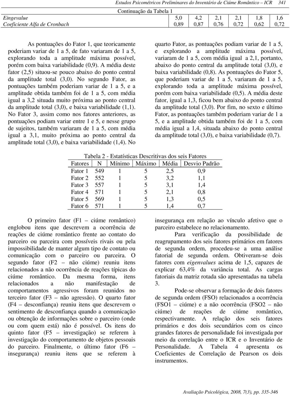 A média deste fator (2,5) situou-se pouco abaixo do ponto central da amplitude total (3,0).