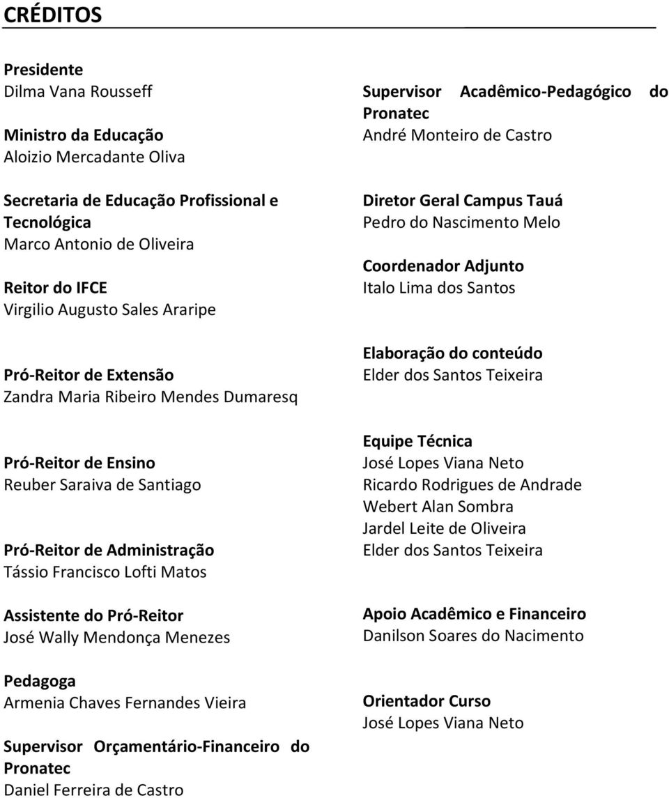 José Wally Mendonça Menezes Pedagoga Armenia Chaves Fernandes Vieira Supervisor Orçamentário-Financeiro do Pronatec Daniel Ferreira de Castro Supervisor Acadêmico-Pedagógico do Pronatec André