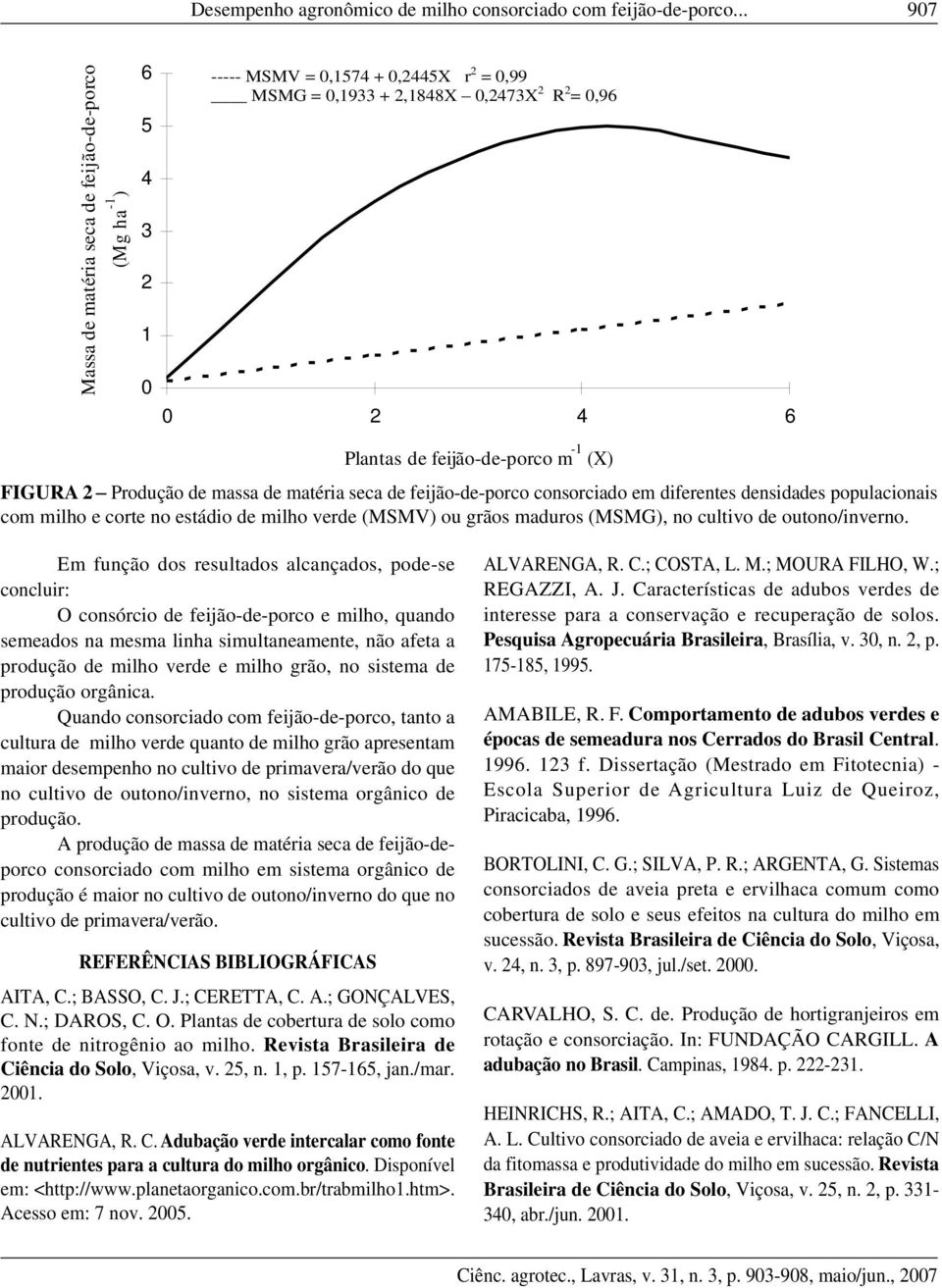 2 Produção de massa de matéria seca de feijão-de-porco consorciado em diferentes densidades populacionais com milho e corte no estádio de milho verde (MSMV) ou grãos maduros (MSMG), no cultivo de