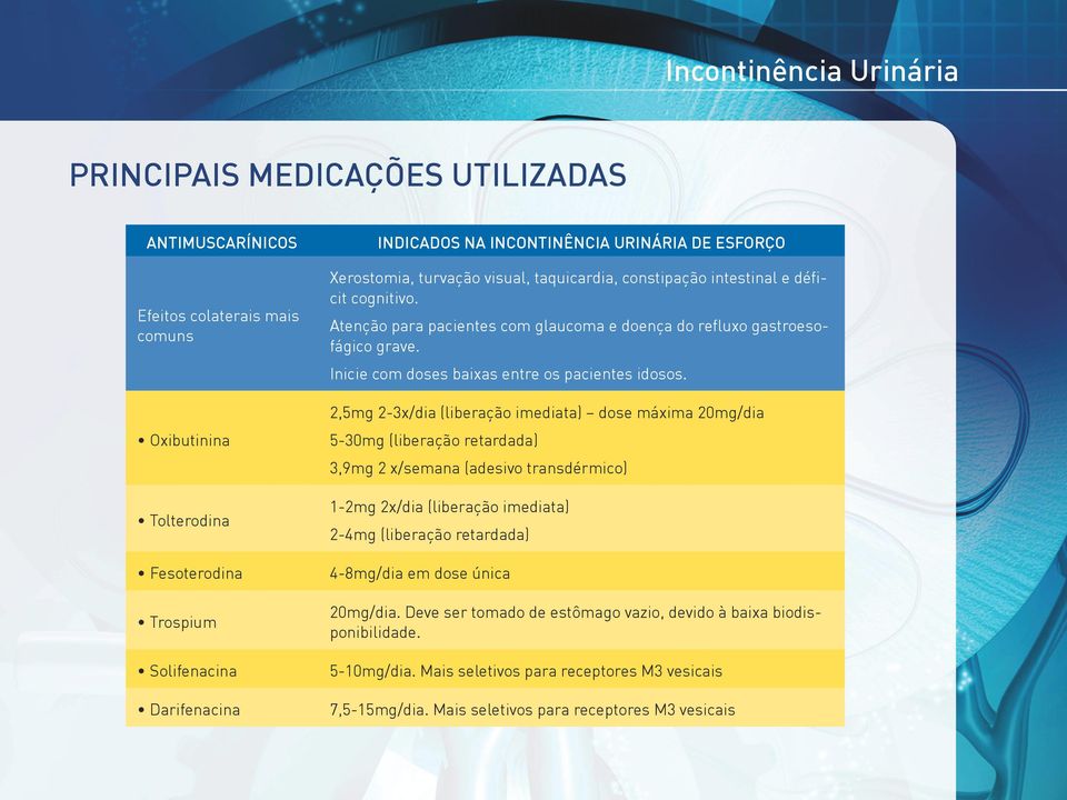 Inicie com doses baixas entre os pacientes idosos.