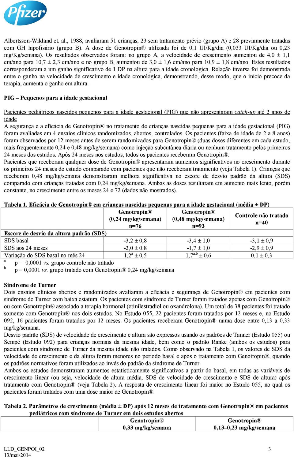 Os resultados observados foram: no grupo A, a velocidade de crescimento aumentou de 4,0 ± 1,1 cm/ano para 10,7 ± 2,3 cm/ano e no grupo B, aumentou de 3,0 ± 1,6 cm/ano para 10,9 ± 1,8 cm/ano.