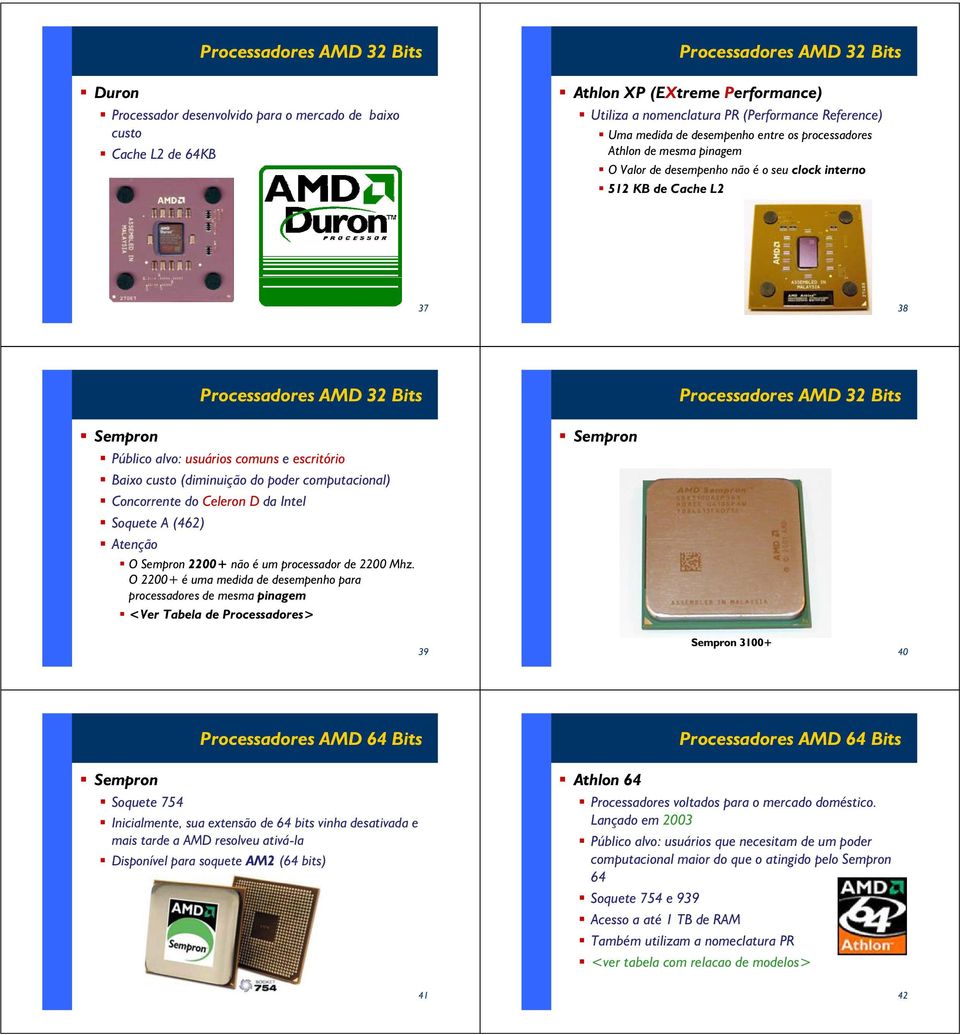 computacional) Concorrente do Celeron D da Intel Soquete A (462) Atenção O Sempron 2200+ não é um processador de 2200 Mhz.