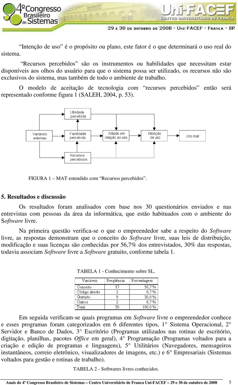 também de todo o ambiente de trabalho. O modelo de aceitação de tecnologia com recursos percebidos então será representado conforme figura 1 (SALEH, 2004, p. 53).