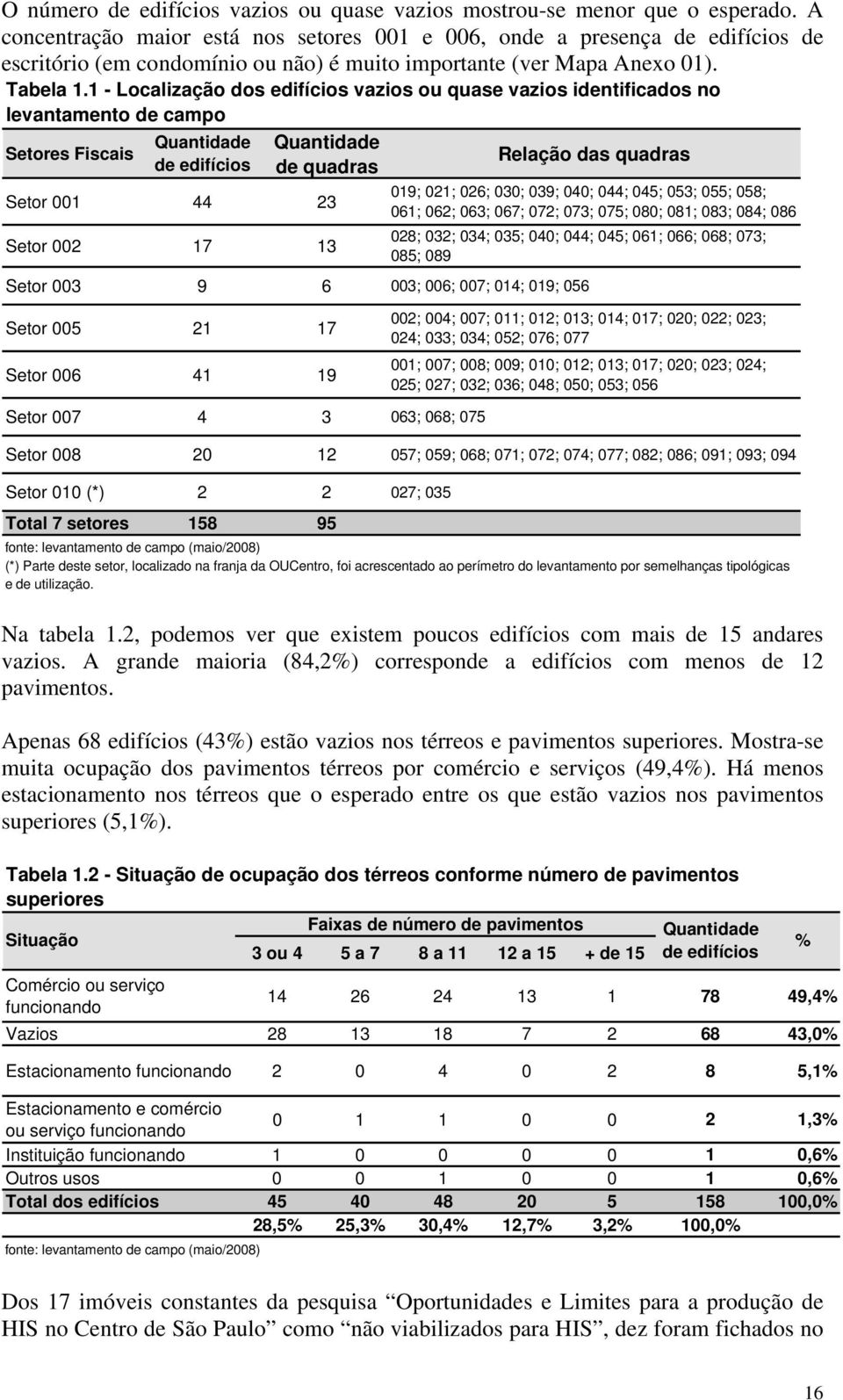 1 - Localização dos edifícios vazios ou quase vazios identificados no levantamento de campo Setores Fiscais Quantidade de edifícios Quantidade de quadras Setor 001 44 23 Setor 002 17 13 Setor 003 9 6